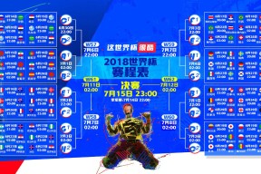 jinnianhui sports-德约新规引爆内讧，加拿大网球赢球比大胜更难？